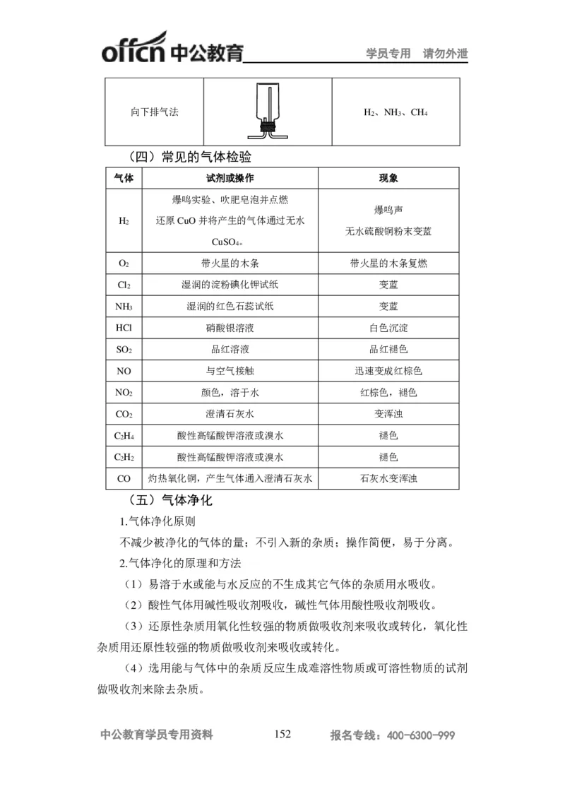 学科知识与教学能力-高中化学讲义332页_教资_33教资笔试历年真题汇总（科一+科二+科三）_科三真题_02高中科三各科电子资料包合集_化学（资料文档）_高中化学