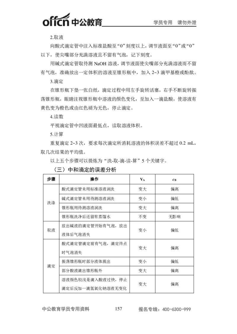 学科知识与教学能力-高中化学讲义332页_教资_33教资笔试历年真题汇总（科一+科二+科三）_科三真题_02高中科三各科电子资料包合集_化学（资料文档）_高中化学