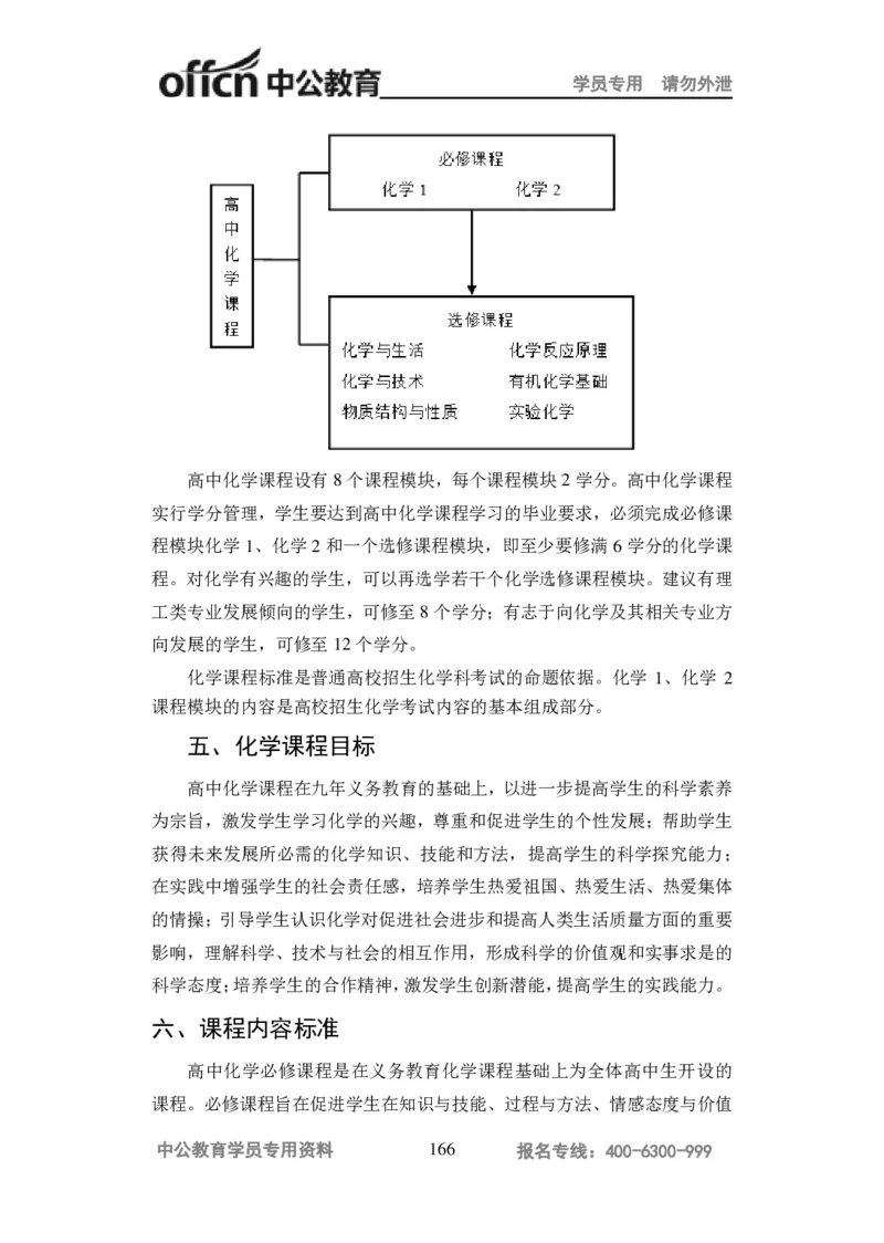 学科知识与教学能力-高中化学讲义332页_教资_33教资笔试历年真题汇总（科一+科二+科三）_科三真题_02高中科三各科电子资料包合集_化学（资料文档）_高中化学