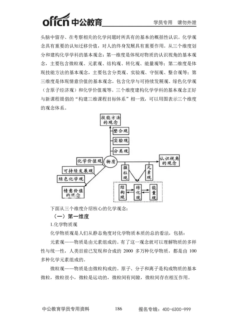 学科知识与教学能力-高中化学讲义332页_教资_33教资笔试历年真题汇总（科一+科二+科三）_科三真题_02高中科三各科电子资料包合集_化学（资料文档）_高中化学