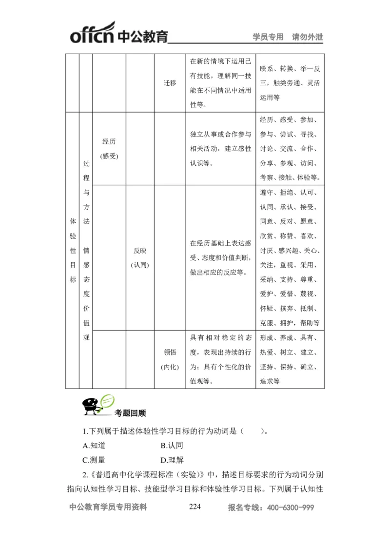 学科知识与教学能力-高中化学讲义332页_教资_33教资笔试历年真题汇总（科一+科二+科三）_科三真题_02高中科三各科电子资料包合集_化学（资料文档）_高中化学