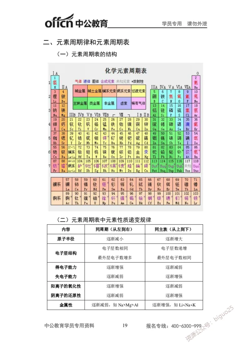 学科知识与教学能力-高中化学讲义332页_教资_33教资笔试历年真题汇总（科一+科二+科三）_科三真题_02高中科三各科电子资料包合集_化学（资料文档）_高中化学