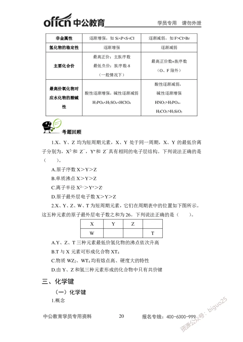 学科知识与教学能力-高中化学讲义332页_教资_33教资笔试历年真题汇总（科一+科二+科三）_科三真题_02高中科三各科电子资料包合集_化学（资料文档）_高中化学