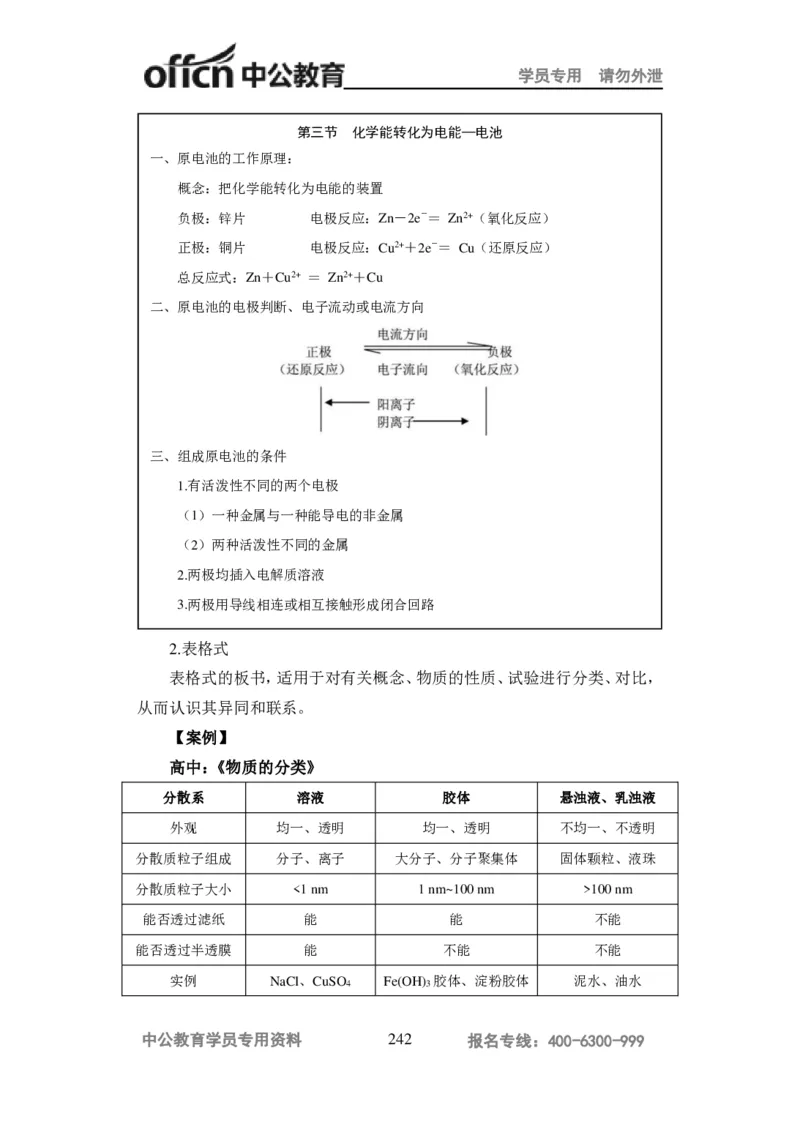 学科知识与教学能力-高中化学讲义332页_教资_33教资笔试历年真题汇总（科一+科二+科三）_科三真题_02高中科三各科电子资料包合集_化学（资料文档）_高中化学