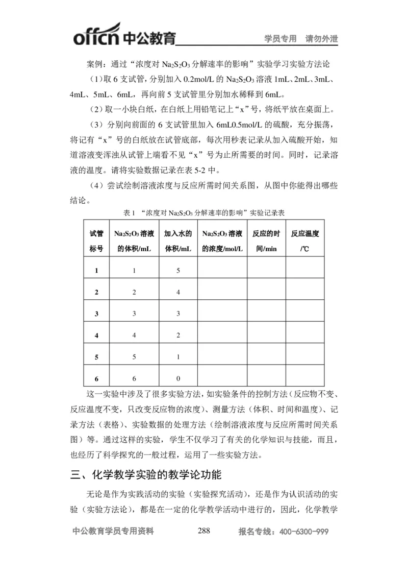 学科知识与教学能力-高中化学讲义332页_教资_33教资笔试历年真题汇总（科一+科二+科三）_科三真题_02高中科三各科电子资料包合集_化学（资料文档）_高中化学