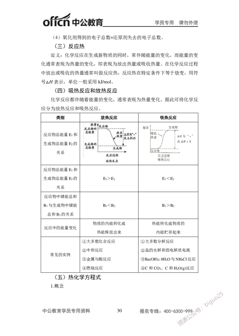 学科知识与教学能力-高中化学讲义332页_教资_33教资笔试历年真题汇总（科一+科二+科三）_科三真题_02高中科三各科电子资料包合集_化学（资料文档）_高中化学