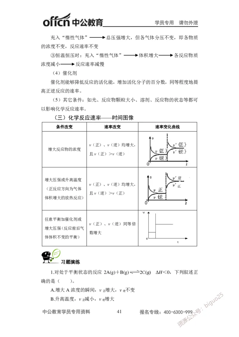 学科知识与教学能力-高中化学讲义332页_教资_33教资笔试历年真题汇总（科一+科二+科三）_科三真题_02高中科三各科电子资料包合集_化学（资料文档）_高中化学