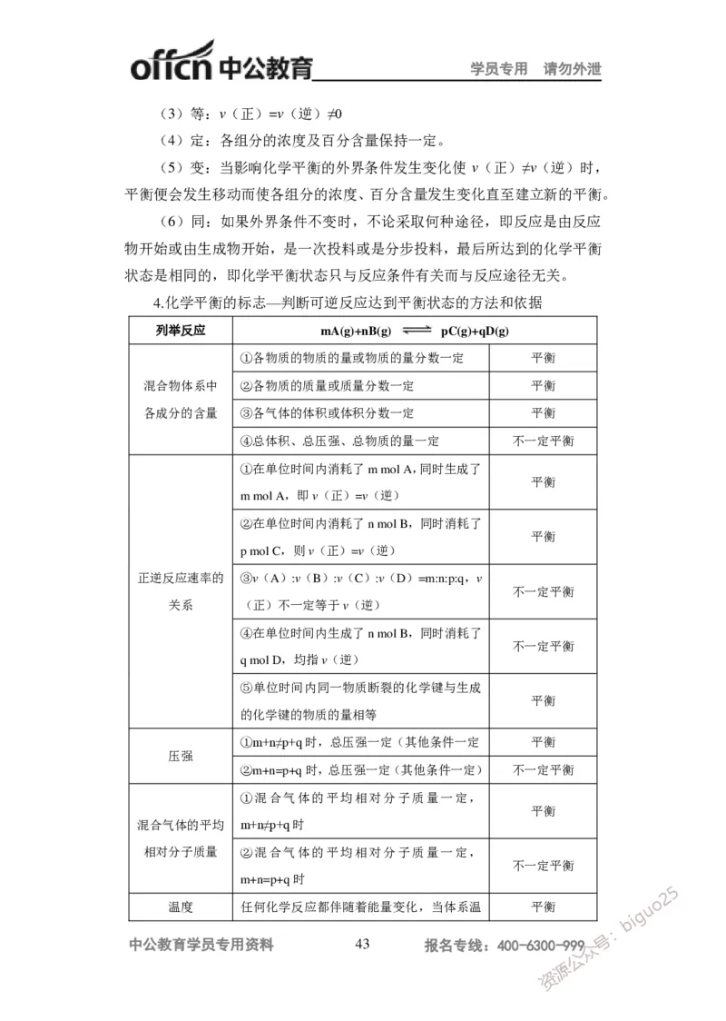 学科知识与教学能力-高中化学讲义332页_教资_33教资笔试历年真题汇总（科一+科二+科三）_科三真题_02高中科三各科电子资料包合集_化学（资料文档）_高中化学