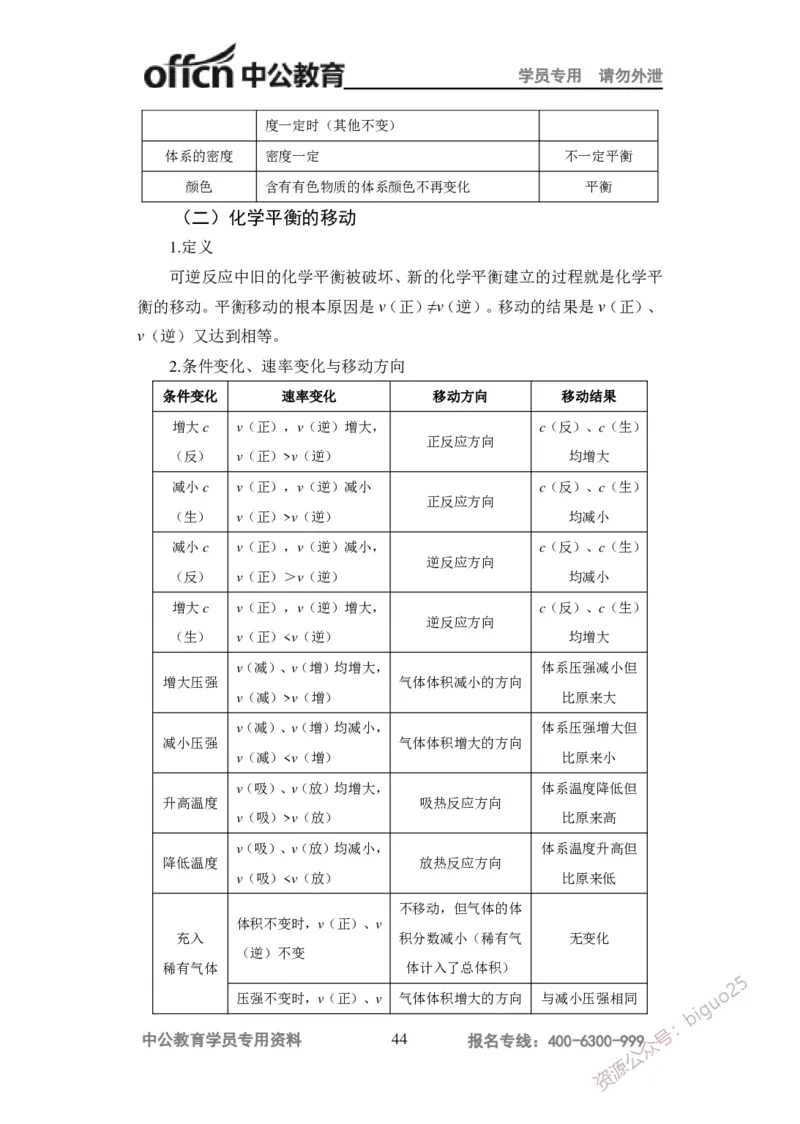 学科知识与教学能力-高中化学讲义332页_教资_33教资笔试历年真题汇总（科一+科二+科三）_科三真题_02高中科三各科电子资料包合集_化学（资料文档）_高中化学