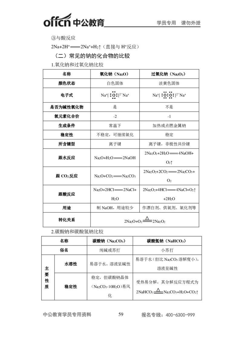 学科知识与教学能力-高中化学讲义332页_教资_33教资笔试历年真题汇总（科一+科二+科三）_科三真题_02高中科三各科电子资料包合集_化学（资料文档）_高中化学