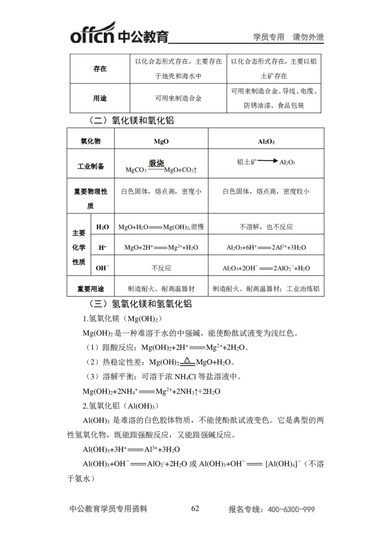 学科知识与教学能力-高中化学讲义332页_教资_33教资笔试历年真题汇总（科一+科二+科三）_科三真题_02高中科三各科电子资料包合集_化学（资料文档）_高中化学