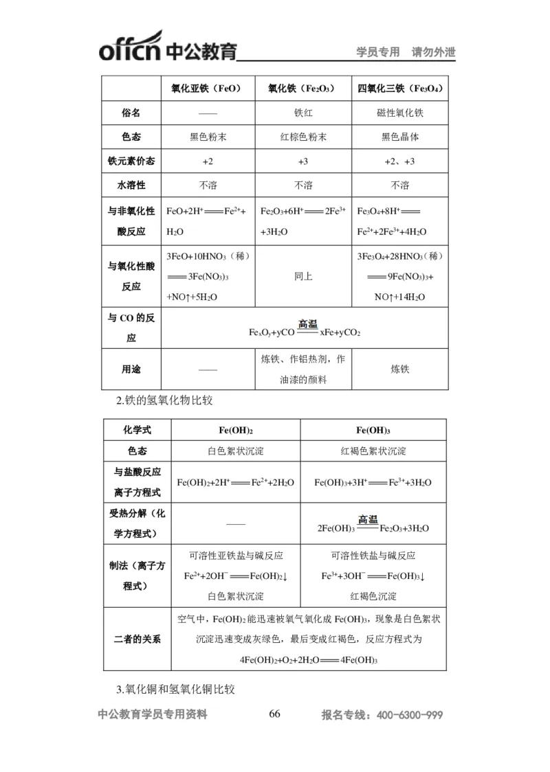 学科知识与教学能力-高中化学讲义332页_教资_33教资笔试历年真题汇总（科一+科二+科三）_科三真题_02高中科三各科电子资料包合集_化学（资料文档）_高中化学