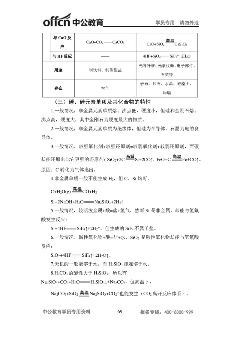 学科知识与教学能力-高中化学讲义332页_教资_33教资笔试历年真题汇总（科一+科二+科三）_科三真题_02高中科三各科电子资料包合集_化学（资料文档）_高中化学