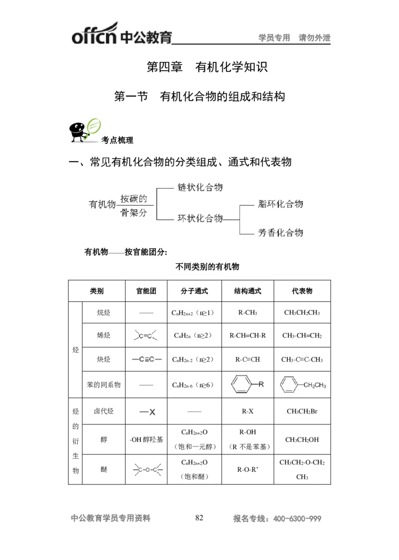 学科知识与教学能力-高中化学讲义332页_教资_33教资笔试历年真题汇总（科一+科二+科三）_科三真题_02高中科三各科电子资料包合集_化学（资料文档）_高中化学