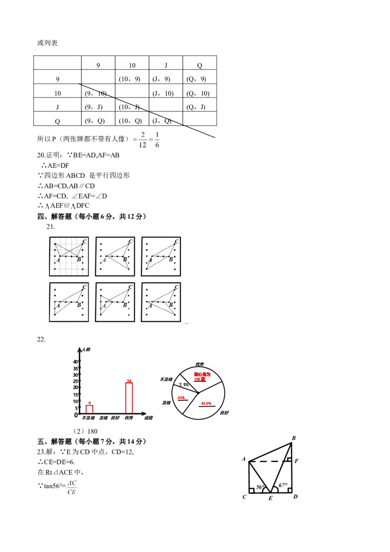 2011年吉林省中考数学试题及答案_中考真题_2.数学中考真题2015-2024年_地区卷_吉林省_吉林中考数学08-22