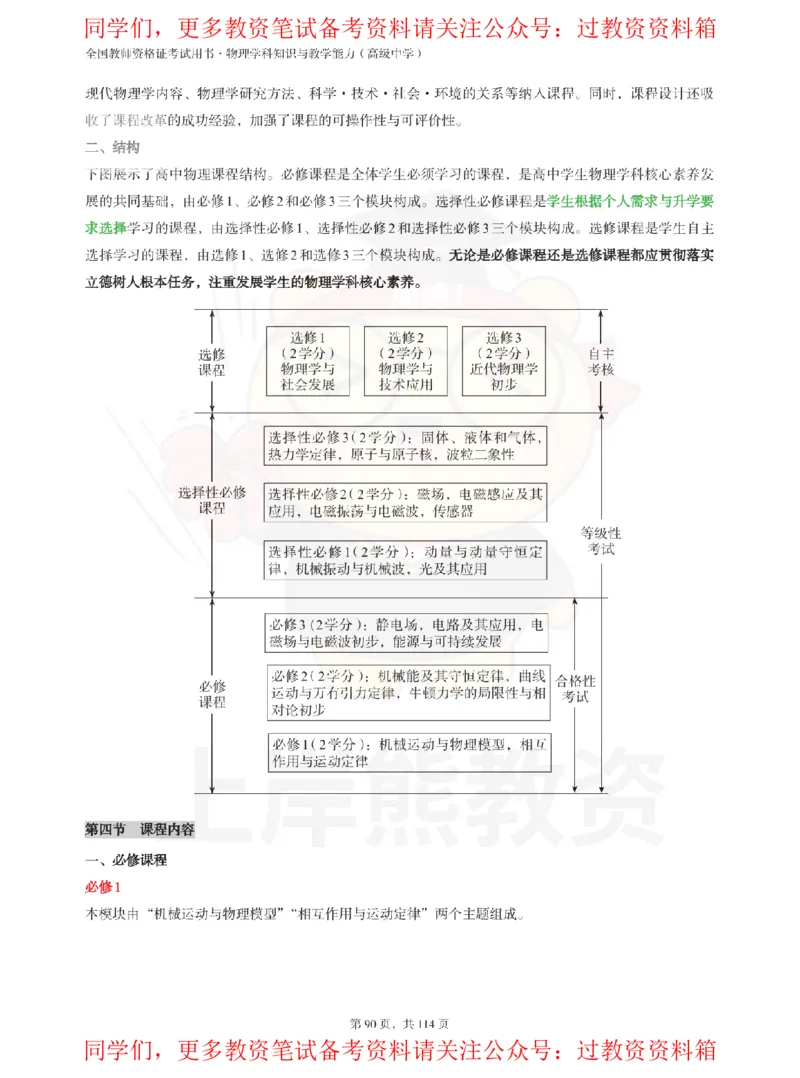 高中物理-课程标准_教资_初高中2026教资_26上资料（持续更新）_高中科三_高中科目三资料包合集②_高中物理