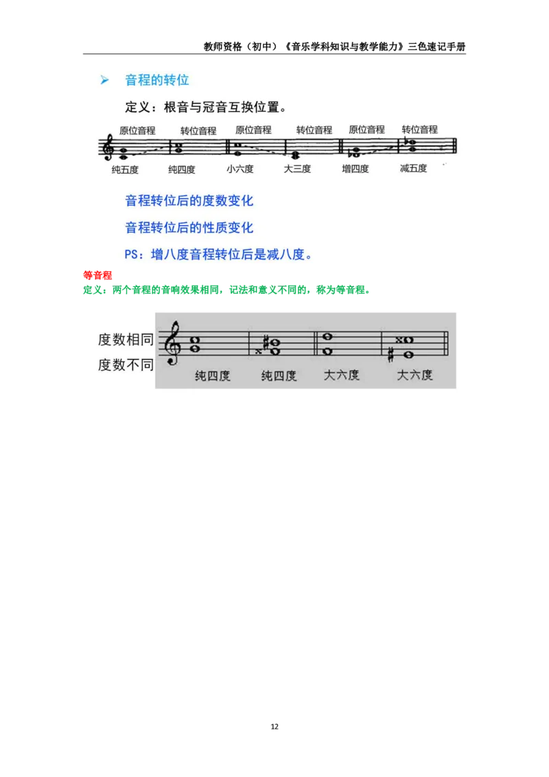 教师资格《（初中）音乐》三色速记手册_教资_33教资笔试历年真题汇总（科一+科二+科三）_科三真题_02初中科三各科电子资料包合集_音乐（空）