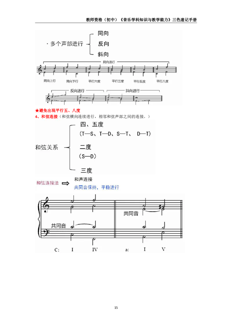 教师资格《（初中）音乐》三色速记手册_教资_33教资笔试历年真题汇总（科一+科二+科三）_科三真题_02初中科三各科电子资料包合集_音乐（空）