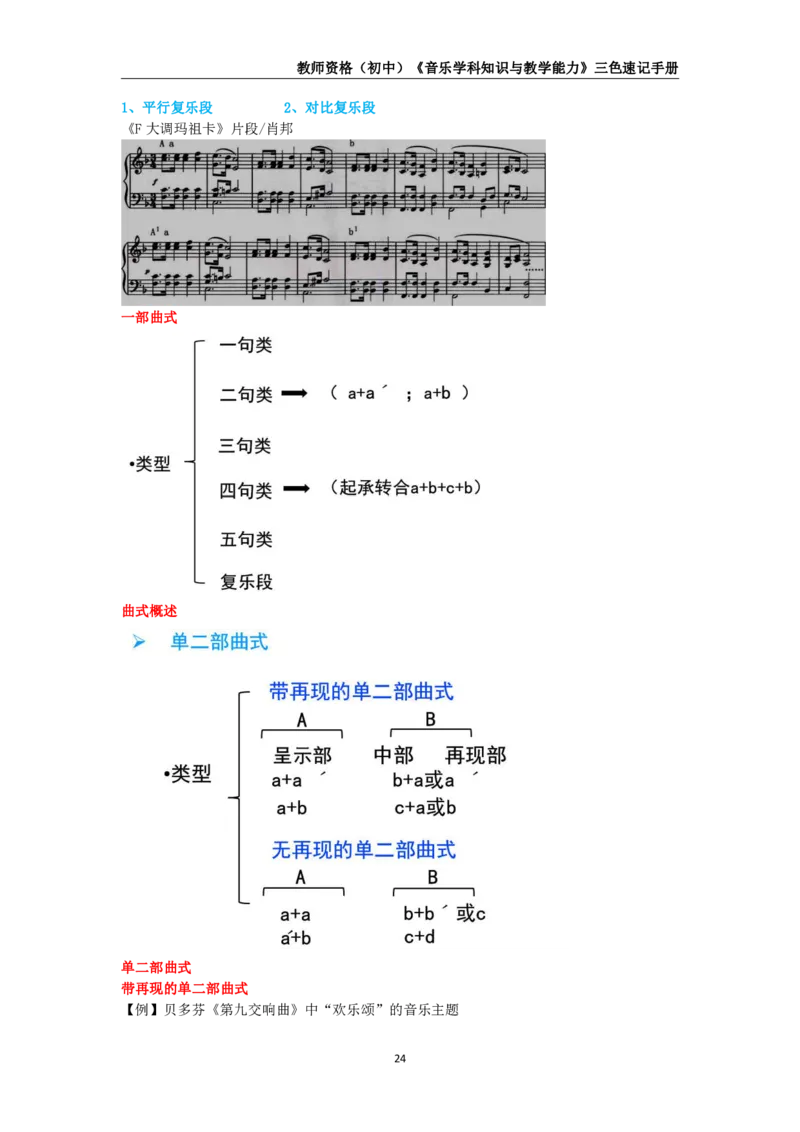 教师资格《（初中）音乐》三色速记手册_教资_33教资笔试历年真题汇总（科一+科二+科三）_科三真题_02初中科三各科电子资料包合集_音乐（空）