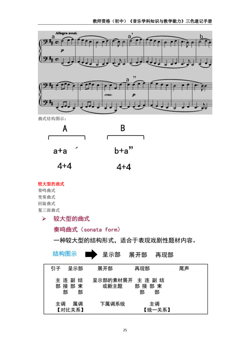 教师资格《（初中）音乐》三色速记手册_教资_33教资笔试历年真题汇总（科一+科二+科三）_科三真题_02初中科三各科电子资料包合集_音乐（空）