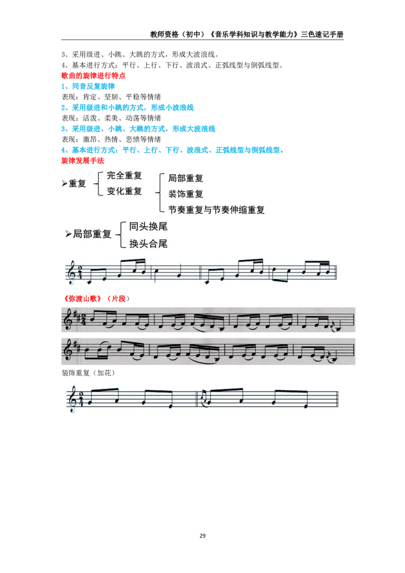 教师资格《（初中）音乐》三色速记手册_教资_33教资笔试历年真题汇总（科一+科二+科三）_科三真题_02初中科三各科电子资料包合集_音乐（空）