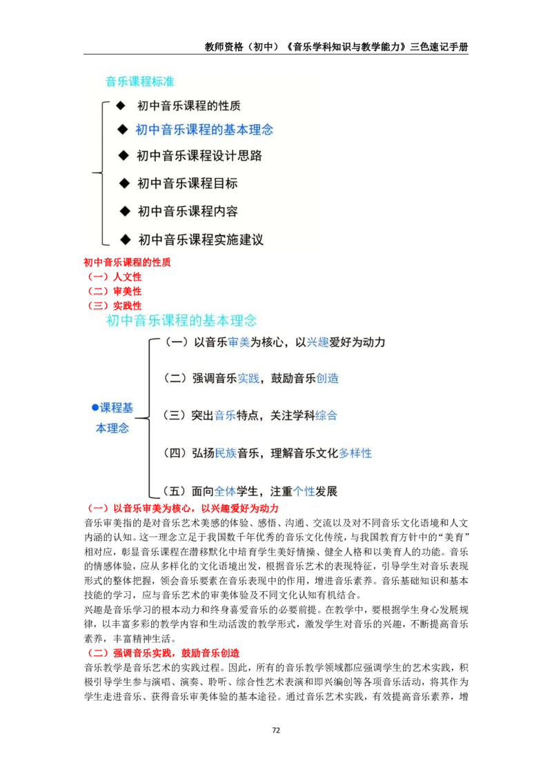 教师资格《（初中）音乐》三色速记手册_教资_33教资笔试历年真题汇总（科一+科二+科三）_科三真题_02初中科三各科电子资料包合集_音乐（空）