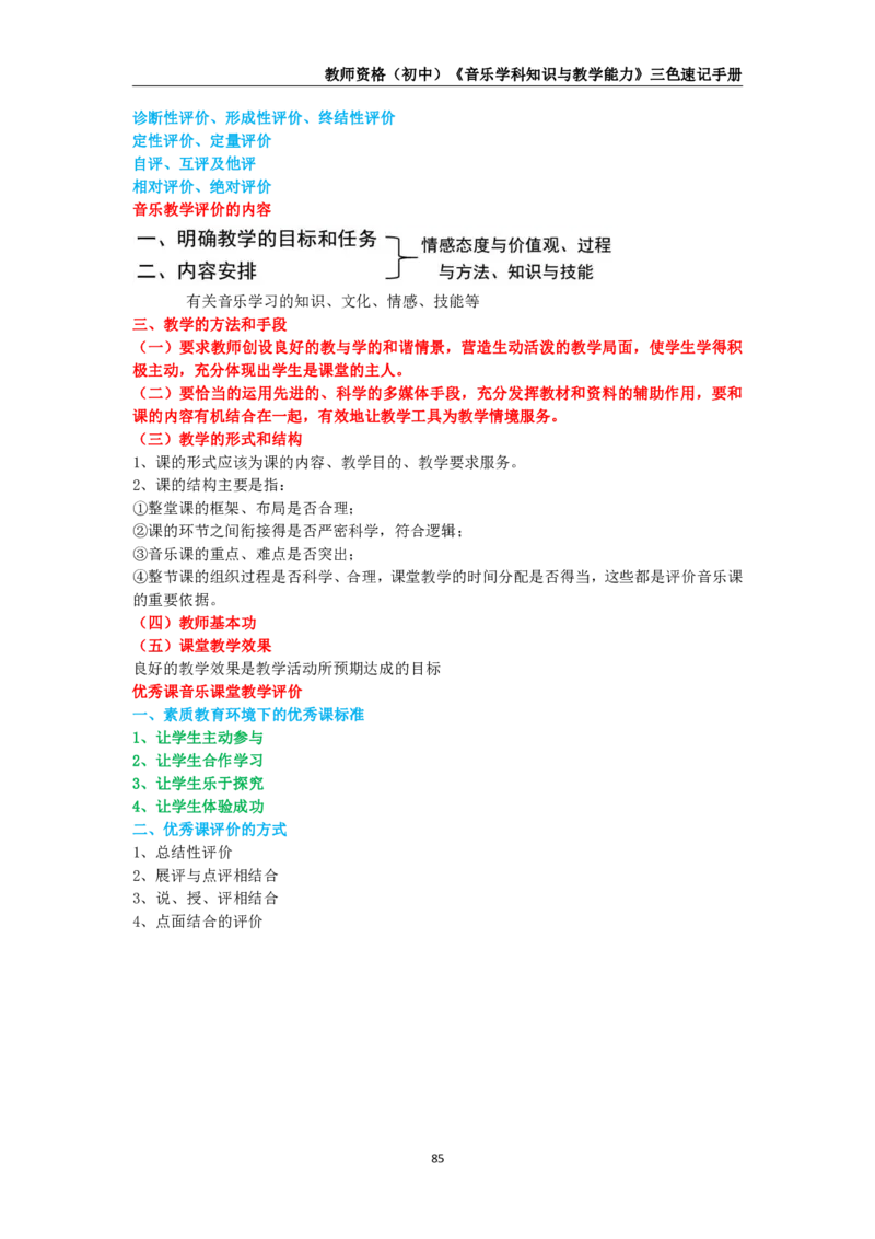 教师资格《（初中）音乐》三色速记手册_教资_33教资笔试历年真题汇总（科一+科二+科三）_科三真题_02初中科三各科电子资料包合集_音乐（空）