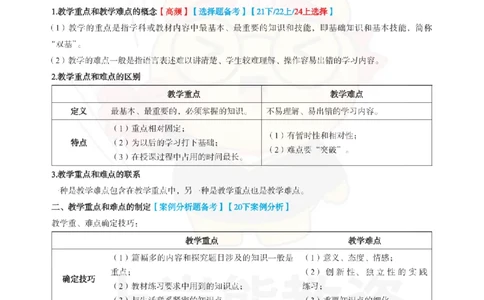 初中美术-教学设计_教资_初高中2026教资_26上资料（持续更新）_初中科三_初中科目三资料合集①_初中美术