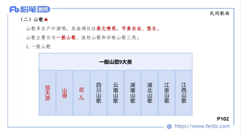01.31晚-理论精讲-中外民族民间音乐1-大山_4-教培资料-26年最新资料-同步更新_科一科二电子资料合集中小幼（笔记真题知识点汇总等）文件多，按需保存_01西米合集_24上半年系统班