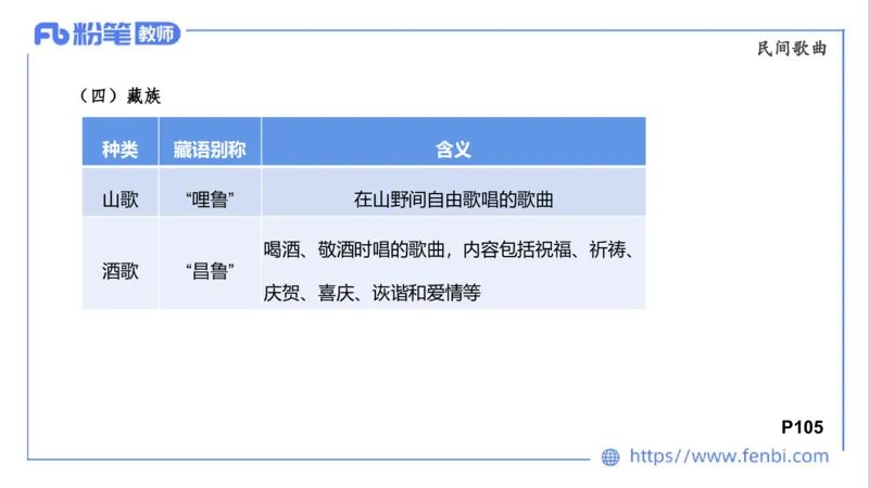 01.31晚-理论精讲-中外民族民间音乐1-大山_4-教培资料-26年最新资料-同步更新_科一科二电子资料合集中小幼（笔记真题知识点汇总等）文件多，按需保存_01西米合集_24上半年系统班