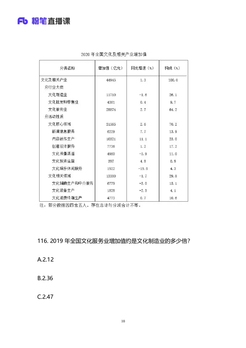 2025国考第九季行测模考大赛讲义-数资_2026考公资料_（10）粉笔_2025粉笔国考省考980（课＋笔记）_粉笔980（25多省）_02025年省考模考解析_2025省考模考解析01季_讲义
