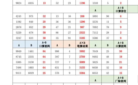 2024.11.28速算技巧练习答案_2026考公资料_（10）粉笔_2026年国考980系统班FB_2026国考系统班资料汇总_●速算技巧