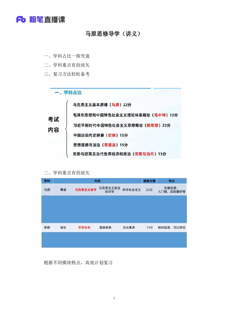 2023.10.10+马原思修导学+黄奕轲+（讲义+笔记）（2025考研系统班图书大礼包&bull;政治）_2026考公资料_（49）政治理论合集_政治理论合集_2025考研政治_09.粉笔_01.导学课程_00.讲义