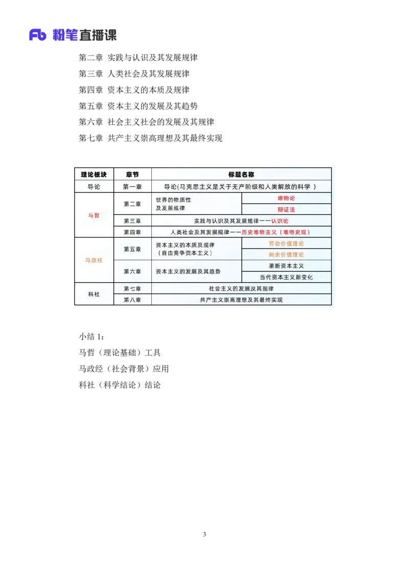 2023.10.10+马原思修导学+黄奕轲+（讲义+笔记）（2025考研系统班图书大礼包&bull;政治）_2026考公资料_（49）政治理论合集_政治理论合集_2025考研政治_09.粉笔_01.导学课程_00.讲义