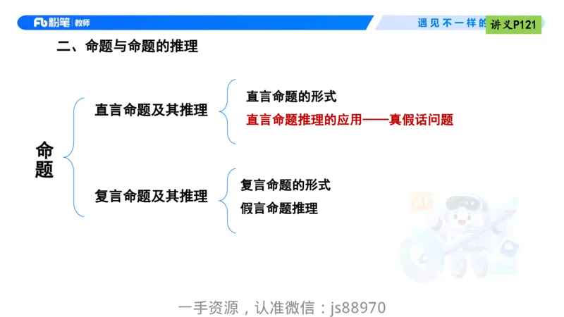 理论精讲10-逻辑思维能力-包展羽_教资_F家2026上教资笔试系统班_26上FB小学教资笔试（更新中）_26上小学-综合素质（更新中）_01、理论精讲_讲义