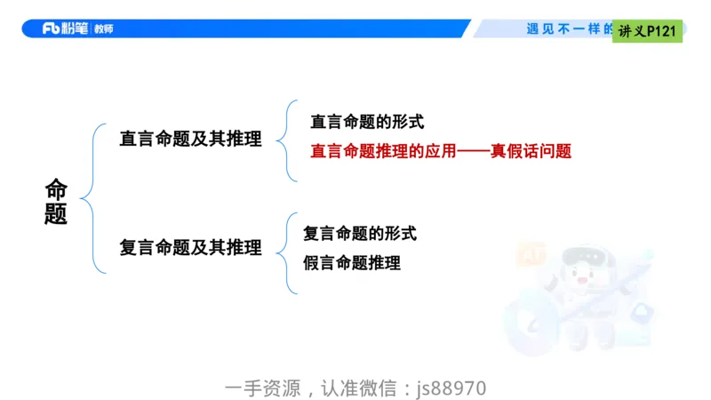 理论精讲10-逻辑思维能力-包展羽_教资_F家2026上教资笔试系统班_26上FB小学教资笔试（更新中）_26上小学-综合素质（更新中）_01、理论精讲_讲义