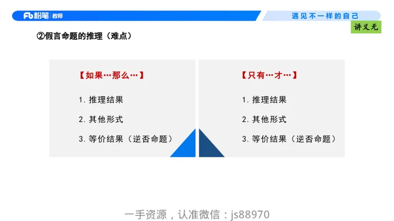 理论精讲10-逻辑思维能力-包展羽_教资_F家2026上教资笔试系统班_26上FB小学教资笔试（更新中）_26上小学-综合素质（更新中）_01、理论精讲_讲义