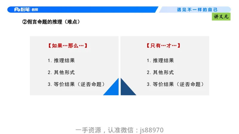 理论精讲10-逻辑思维能力-包展羽_教资_F家2026上教资笔试系统班_26上FB小学教资笔试（更新中）_26上小学-综合素质（更新中）_01、理论精讲_讲义