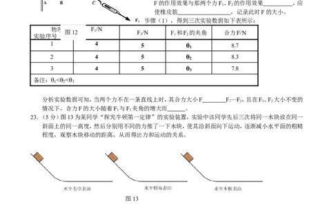 2010云南省昆明市中考物理试卷及答案_中考真题_4.物理中考真题2015-2024年_地区卷_云南省_云南昆明中考物理09-21