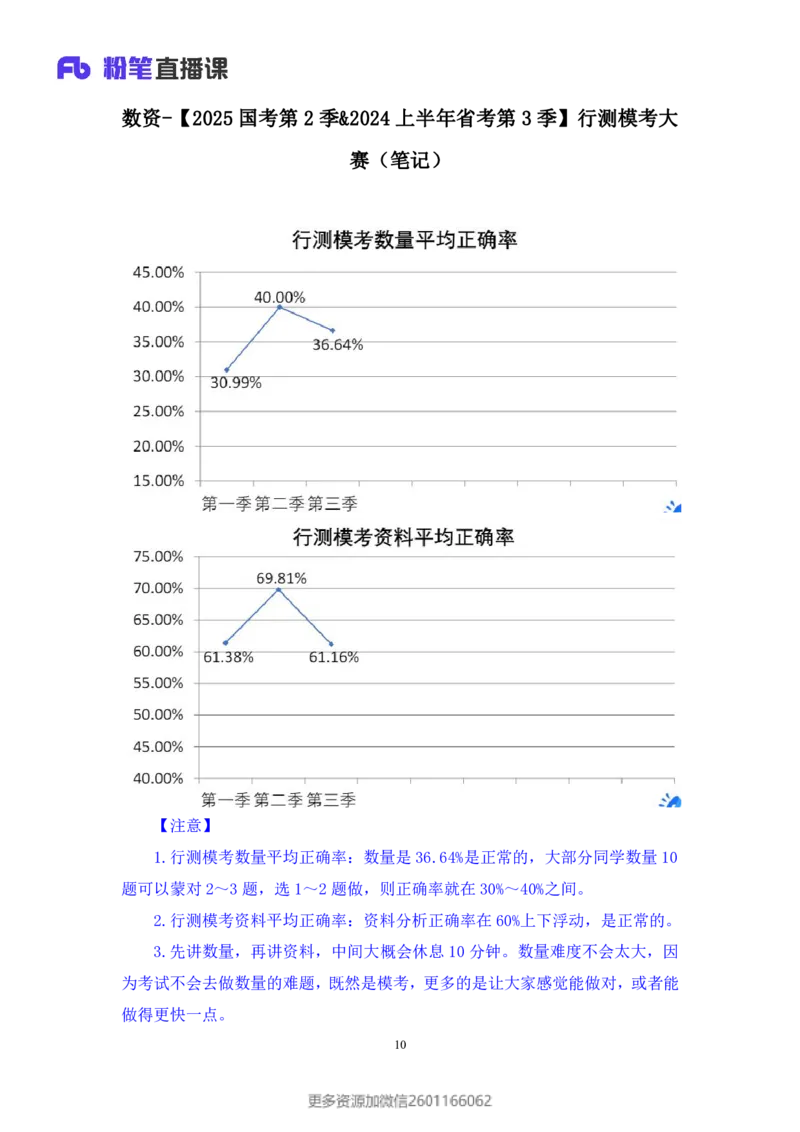 2024.01.21+数资-2025国考第2季&2024上半年省考第3季行测模考大赛+田鹏（讲义+笔记）_2026考公资料_（63）粉笔模考解析_模考2025国考省考FB模考：更新中(1)_2025国考模考解析02季
