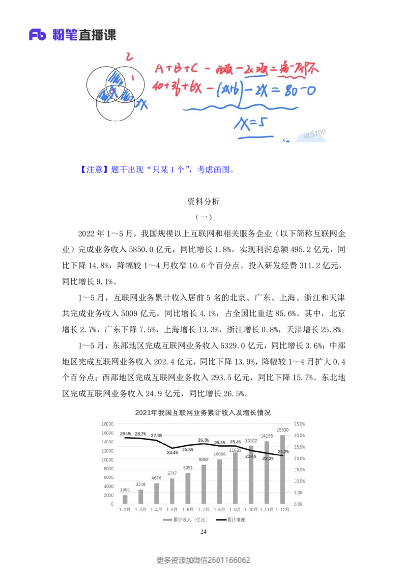 2024.01.21+数资-2025国考第2季&2024上半年省考第3季行测模考大赛+田鹏（讲义+笔记）_2026考公资料_（63）粉笔模考解析_模考2025国考省考FB模考：更新中(1)_2025国考模考解析02季