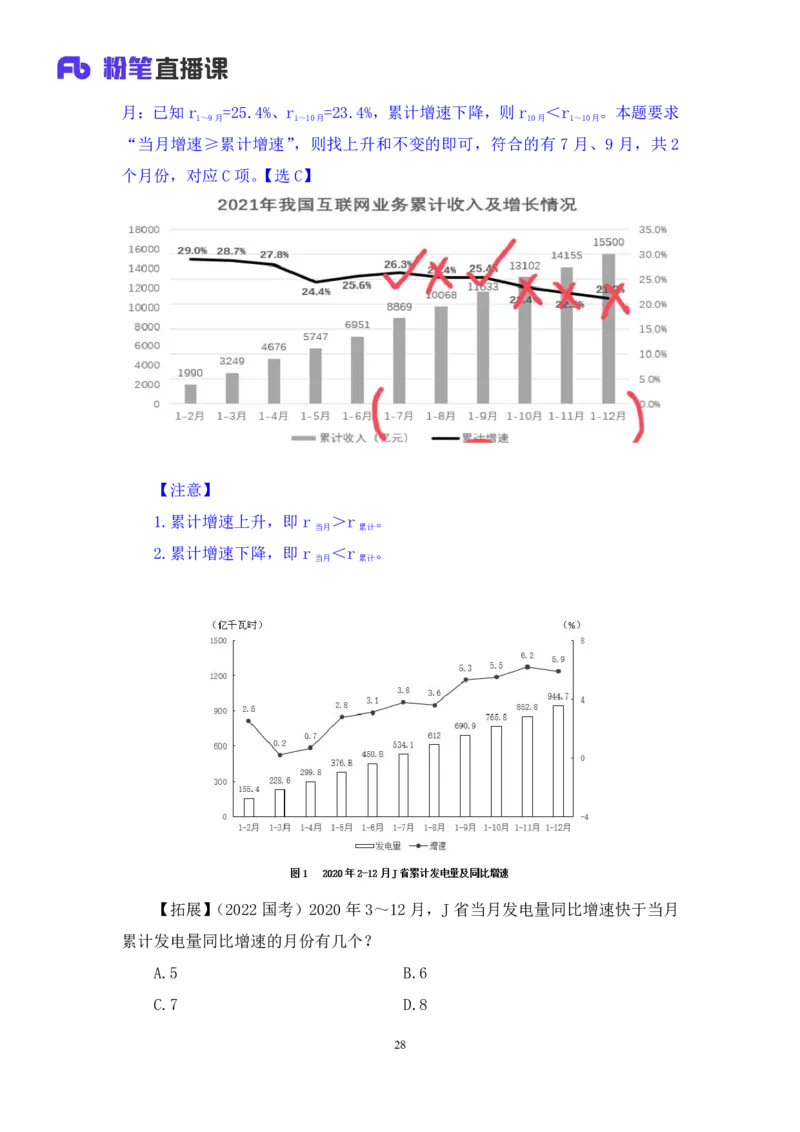 2024.01.21+数资-2025国考第2季&2024上半年省考第3季行测模考大赛+田鹏（讲义+笔记）_2026考公资料_（63）粉笔模考解析_模考2025国考省考FB模考：更新中(1)_2025国考模考解析02季
