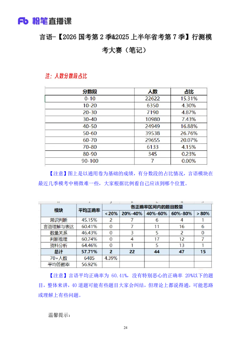 2025.01.19+言语-2026国考第2季&2025上半年省考第7季行测模考大赛+张弓+（讲义+笔记（含常识））（9元课：模考大赛解析课）_2026考公资料_（57）申论材料_模考2026国考模考大赛