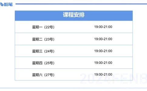 1.22-理论精讲-运动生理学2-王传世+_4-教培资料-26年最新资料-同步更新_科一科二电子资料合集中小幼（笔记真题知识点汇总等）文件多，按需保存_各机构笔记合集（中小幼）推荐