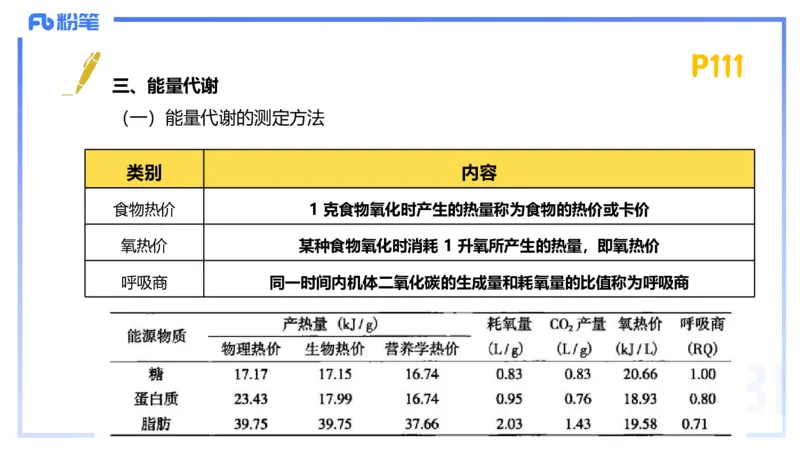 1.22-理论精讲-运动生理学2-王传世+_4-教培资料-26年最新资料-同步更新_科一科二电子资料合集中小幼（笔记真题知识点汇总等）文件多，按需保存_各机构笔记合集（中小幼）推荐