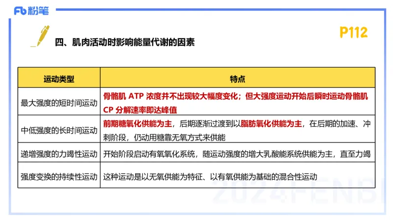1.22-理论精讲-运动生理学2-王传世+_4-教培资料-26年最新资料-同步更新_科一科二电子资料合集中小幼（笔记真题知识点汇总等）文件多，按需保存_各机构笔记合集（中小幼）推荐