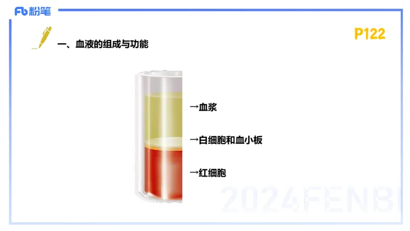 1.22-理论精讲-运动生理学2-王传世+_4-教培资料-26年最新资料-同步更新_科一科二电子资料合集中小幼（笔记真题知识点汇总等）文件多，按需保存_各机构笔记合集（中小幼）推荐