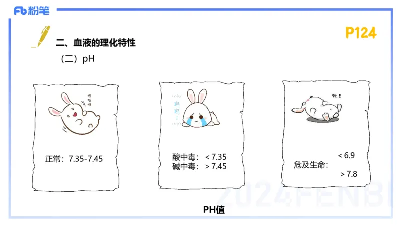 1.22-理论精讲-运动生理学2-王传世+_4-教培资料-26年最新资料-同步更新_科一科二电子资料合集中小幼（笔记真题知识点汇总等）文件多，按需保存_各机构笔记合集（中小幼）推荐