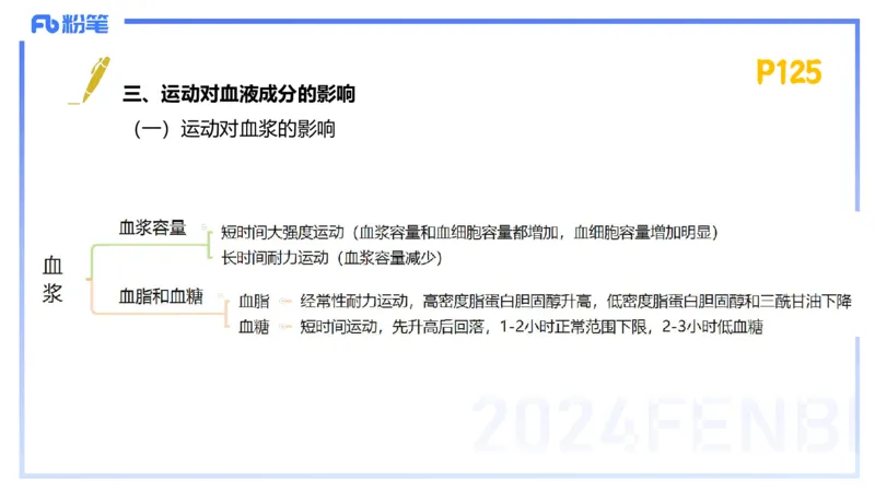 1.22-理论精讲-运动生理学2-王传世+_4-教培资料-26年最新资料-同步更新_科一科二电子资料合集中小幼（笔记真题知识点汇总等）文件多，按需保存_各机构笔记合集（中小幼）推荐