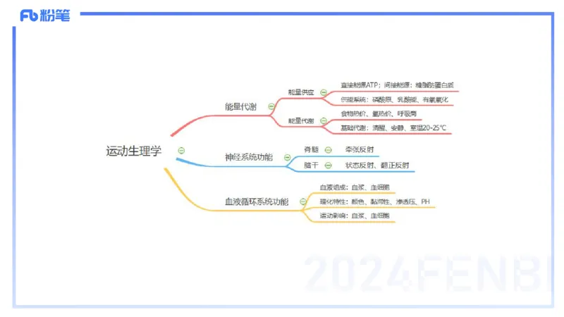 1.22-理论精讲-运动生理学2-王传世+_4-教培资料-26年最新资料-同步更新_科一科二电子资料合集中小幼（笔记真题知识点汇总等）文件多，按需保存_各机构笔记合集（中小幼）推荐